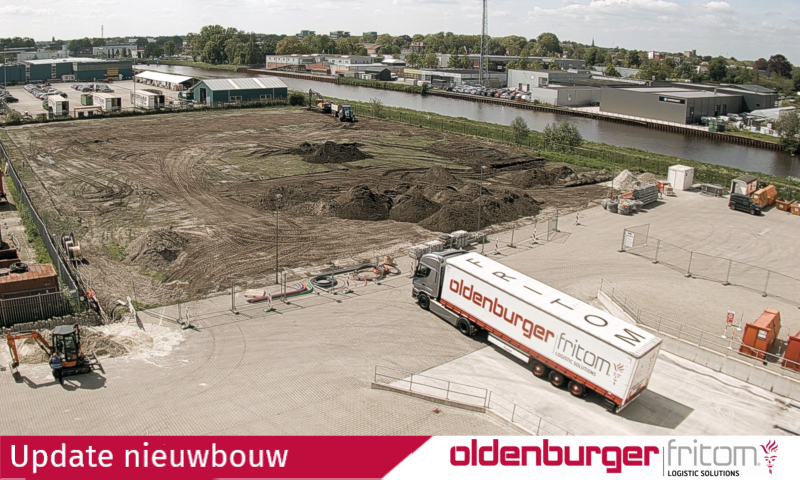 Update Nieuwbouw Oktober 2024