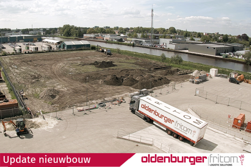 Update Nieuwbouw Oktober 2024